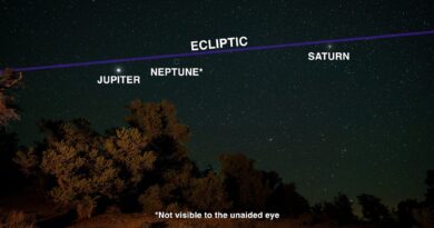 Alineación planetaria este 28 de febrero: qué es y cómo verla desde Chile