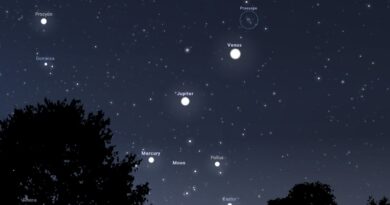 Desfile #planetario de Mercurio, Venus, Júpiter y la #Luna podrá observarse esta semana desde #Chile
