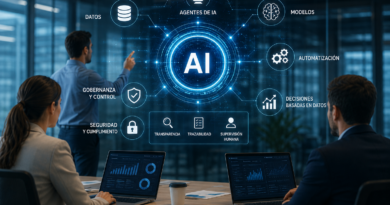 Inteligencia artificial en las empresas: por qué el control y la eficiencia ya no son opcionales